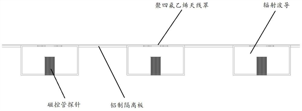 A High-efficiency Waveguide Slot Antenna Array for Base Cloth Drying