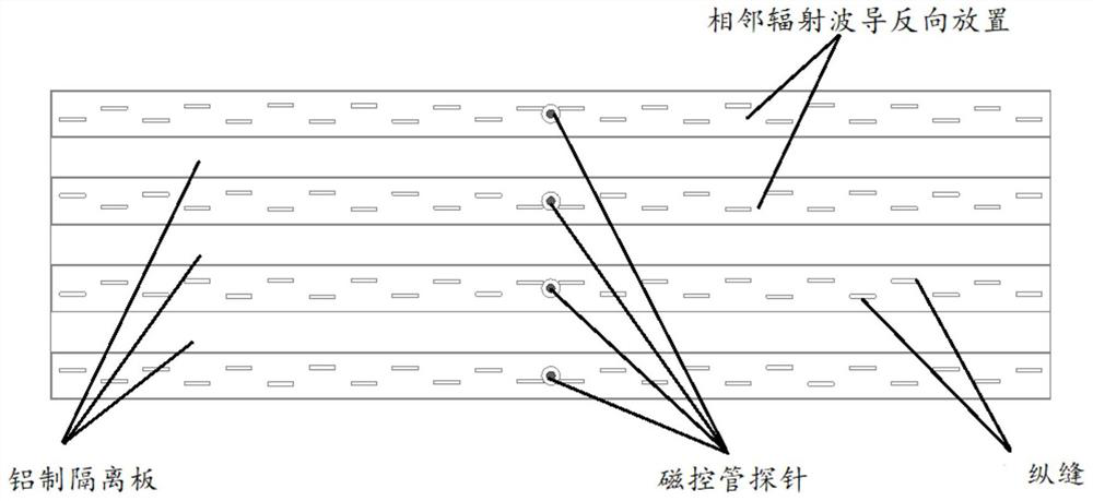 A High-efficiency Waveguide Slot Antenna Array for Base Cloth Drying