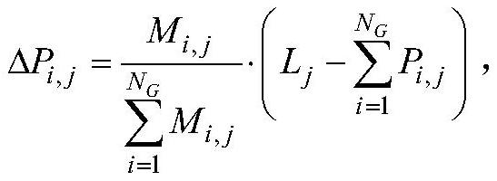 Realization method of frequency modulation reserve market considering the decomposition of medium and long-term electricity contracts