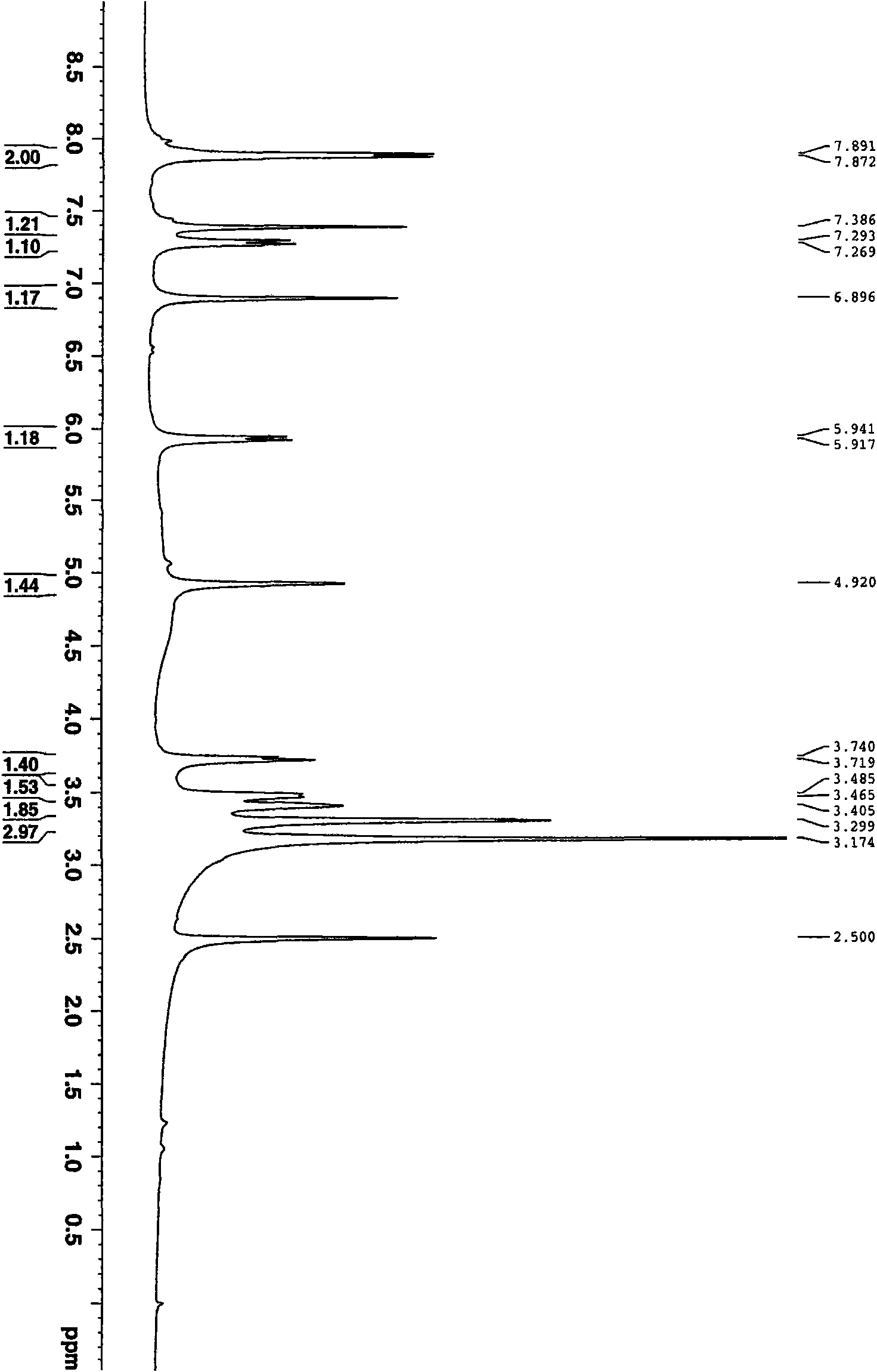 Psoralea corylifolial extract with immunologic enhancement and application thereof