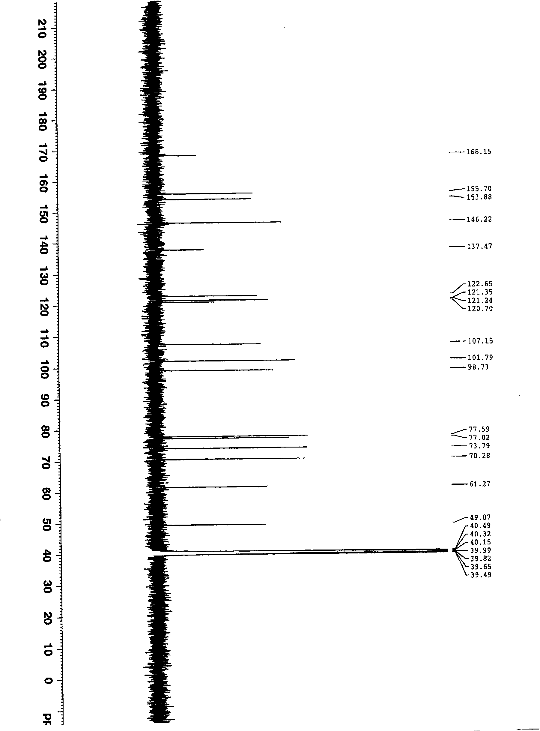 Psoralea corylifolial extract with immunologic enhancement and application thereof