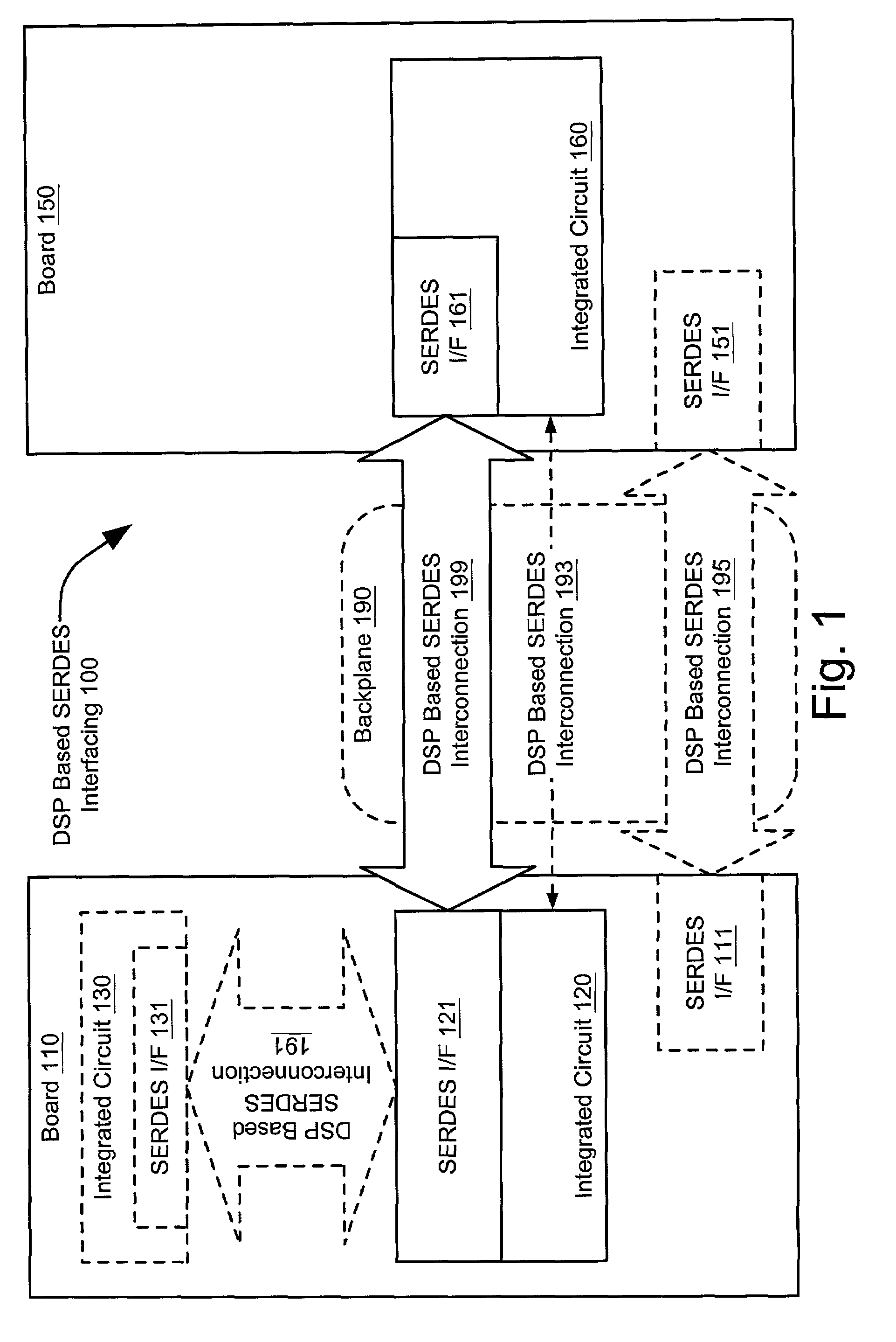 Digital signal processing based de-serializer