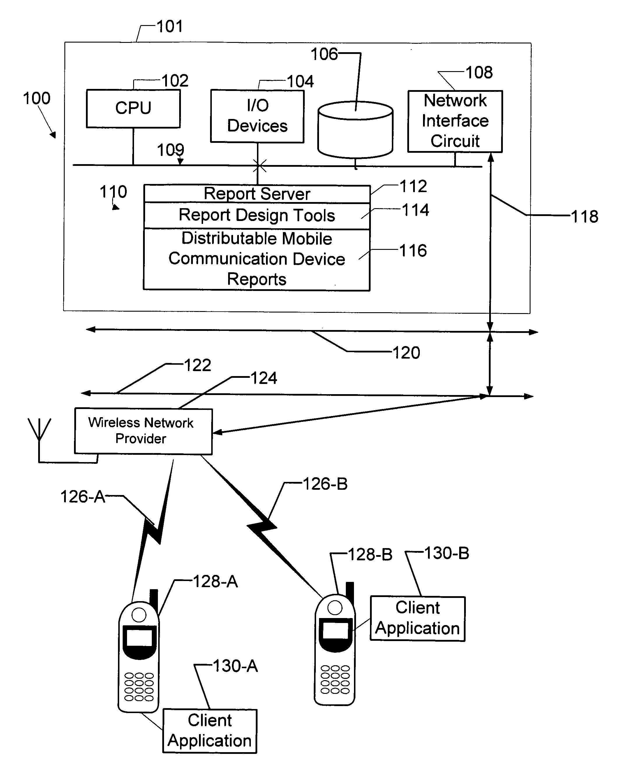 Apparatus and method for report invocation and manipulation on a mobile communication device