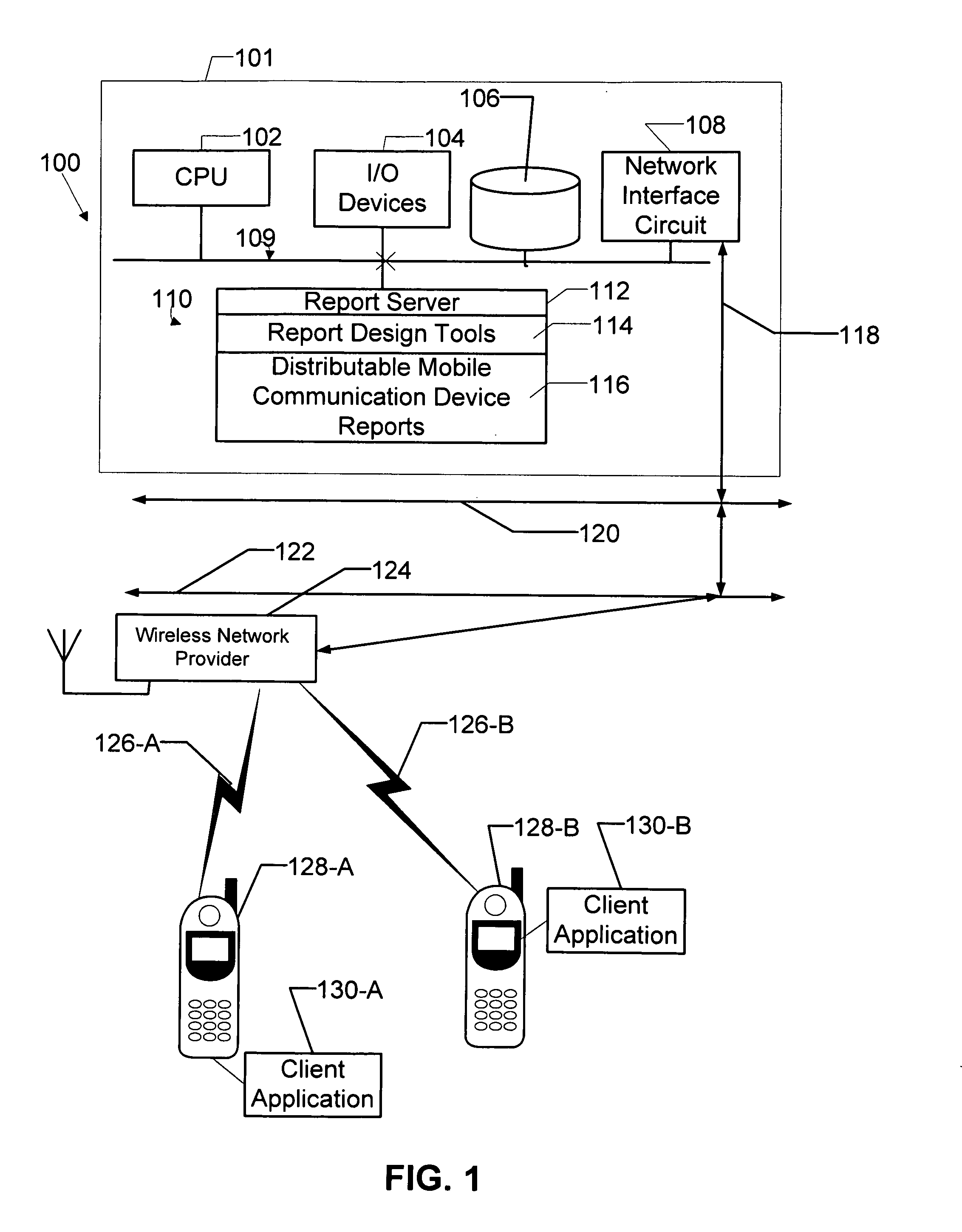 Apparatus and method for report invocation and manipulation on a mobile communication device