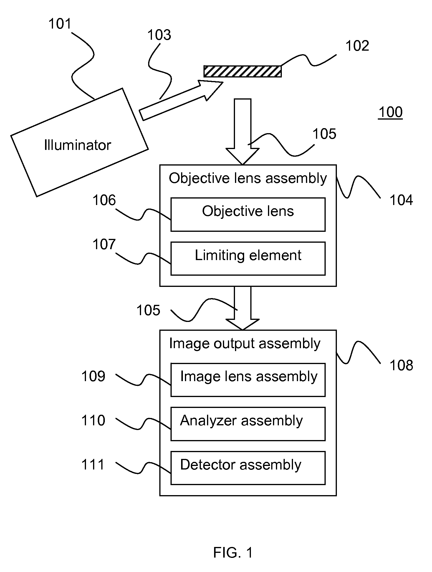 Electron optical component