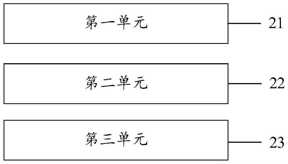 Real-time repayment quota-increasing method and device