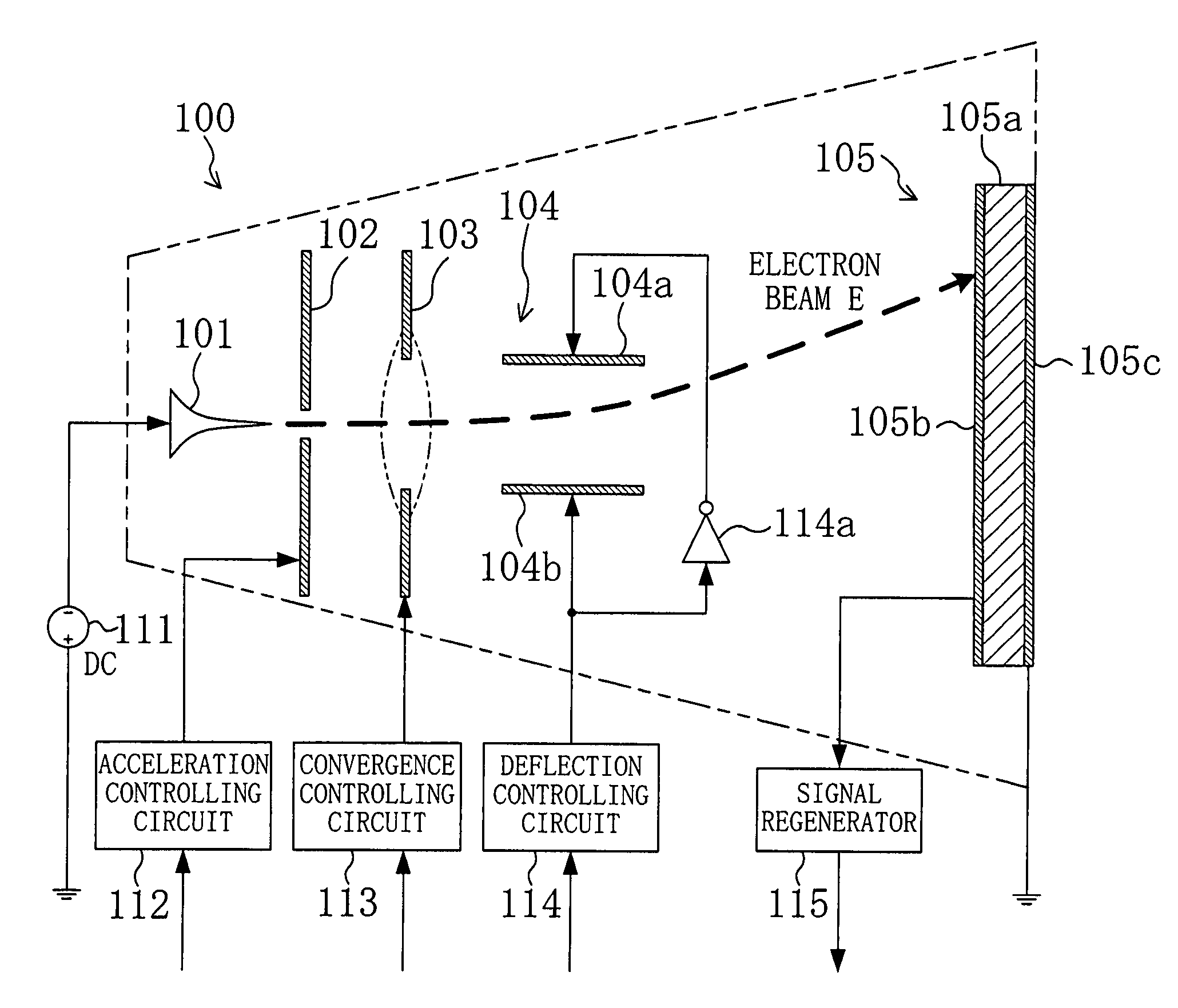 Information storage apparatus storing and reading information by irradiating a storage medium with electron beam
