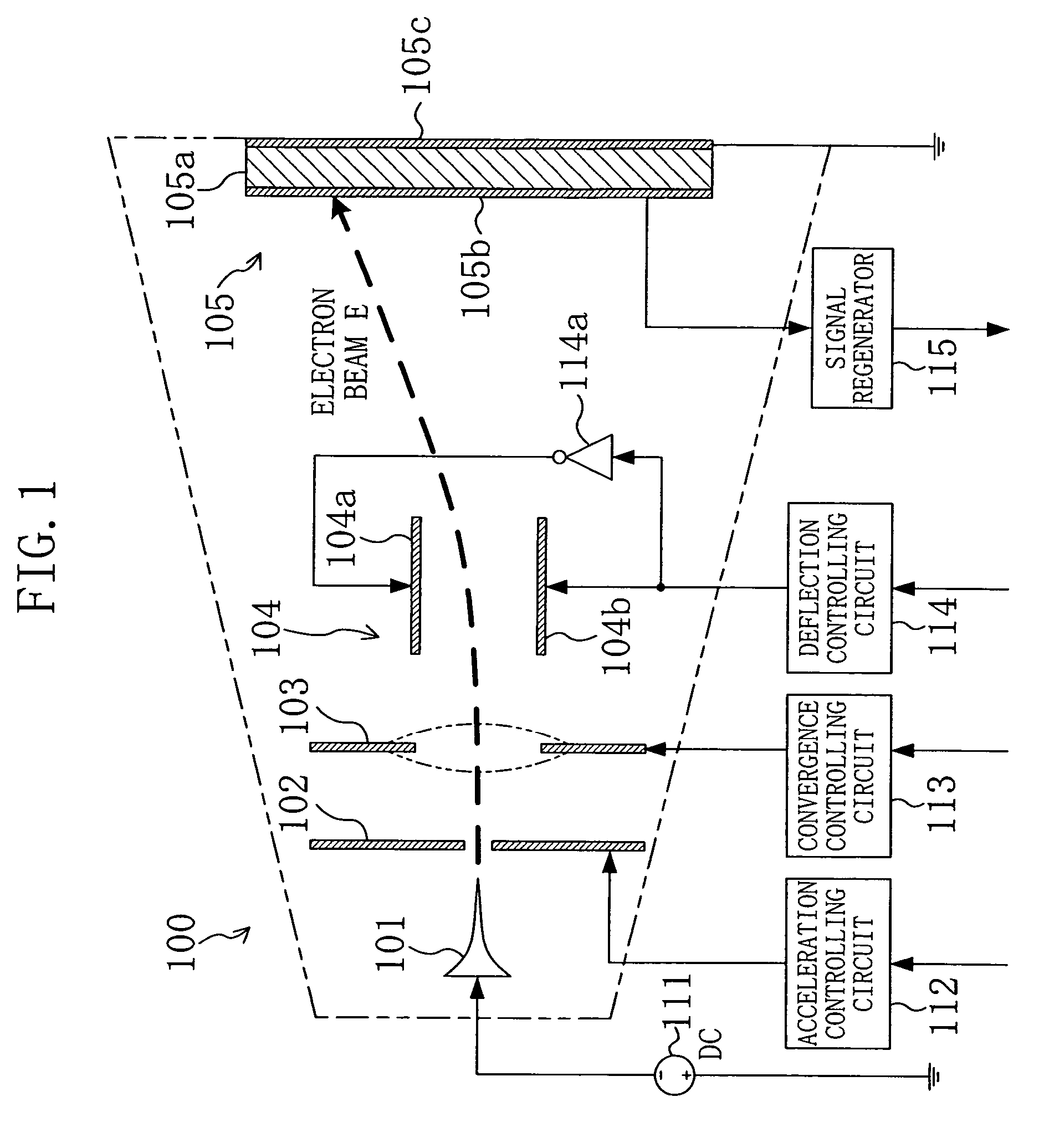 Information storage apparatus storing and reading information by irradiating a storage medium with electron beam