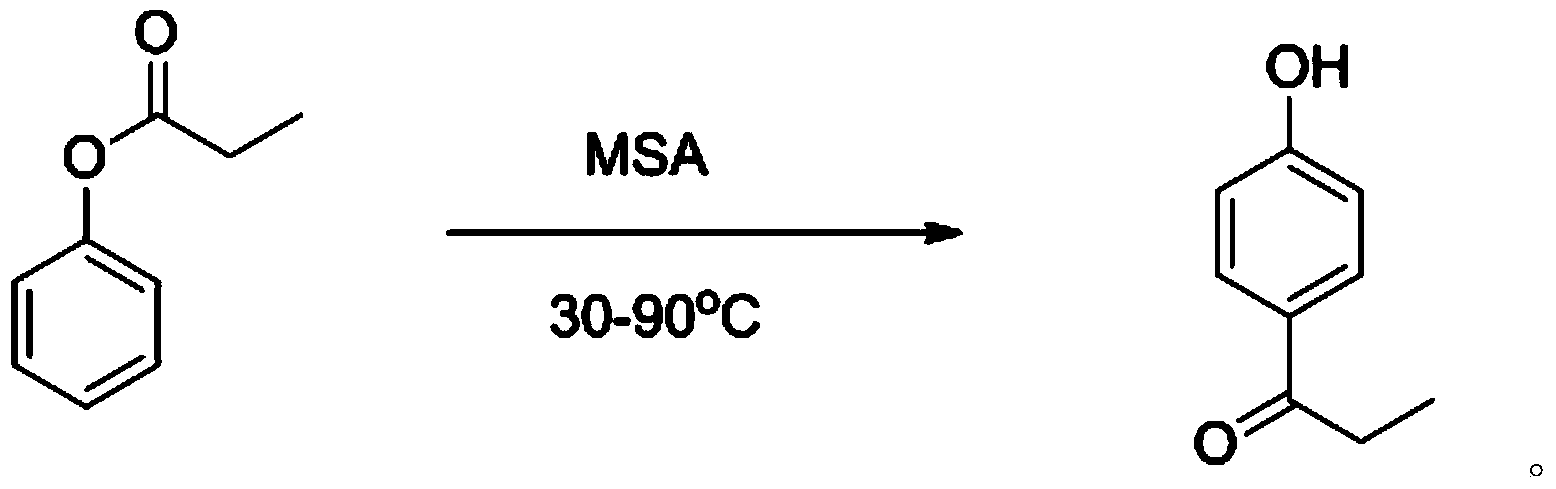 Method for synthesizing p-hydroxypropiophenone