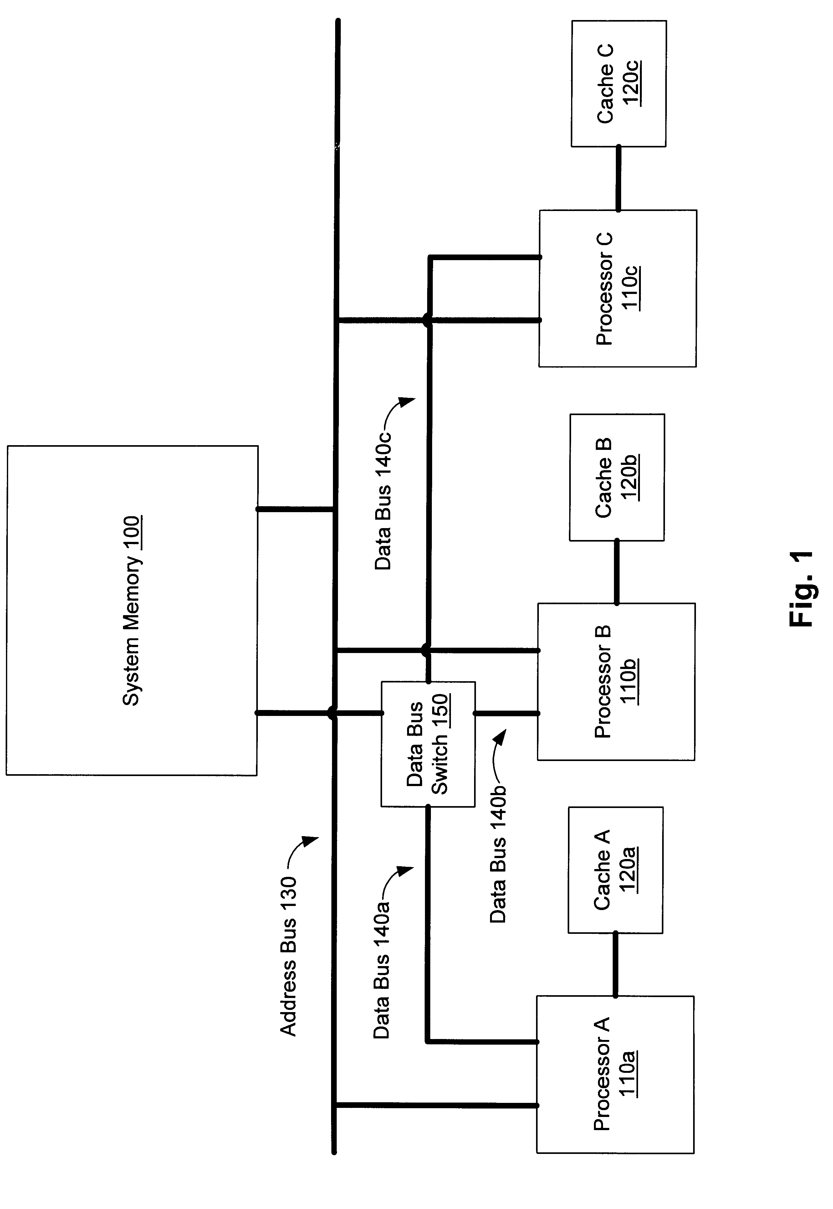 Mechanism for reordering transactions in computer systems with snoop-based cache consistency protocols