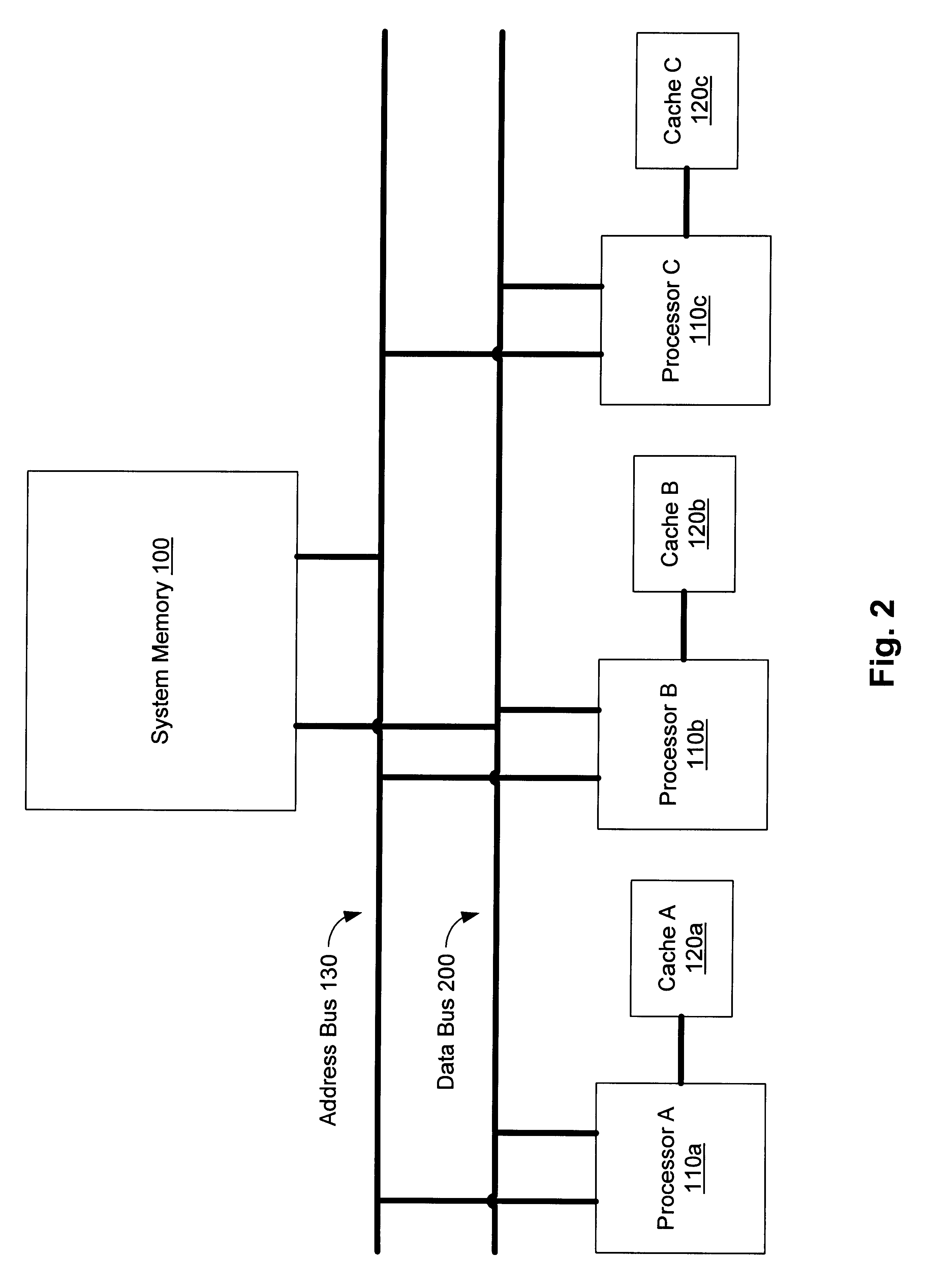 Mechanism for reordering transactions in computer systems with snoop-based cache consistency protocols