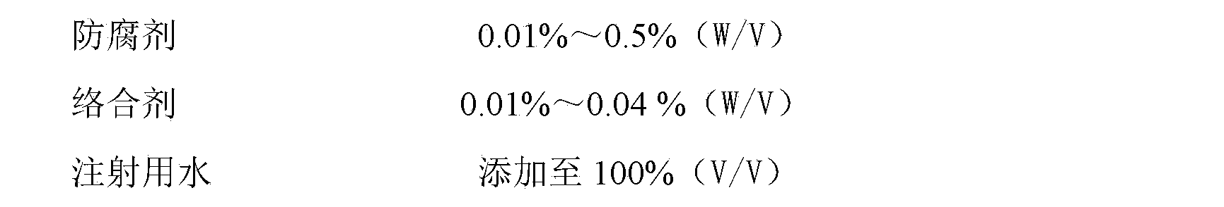 Injectable composition containing tilmicosin and sulfonamides, and preparation process