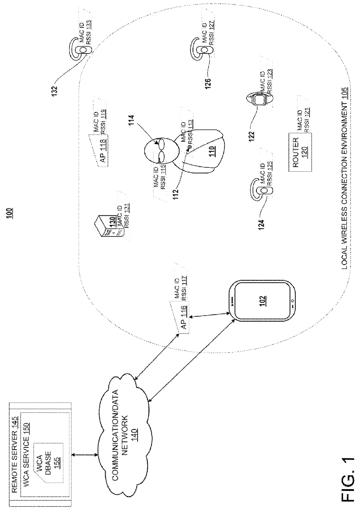 Connecting wireless devices using visual image capture and processing