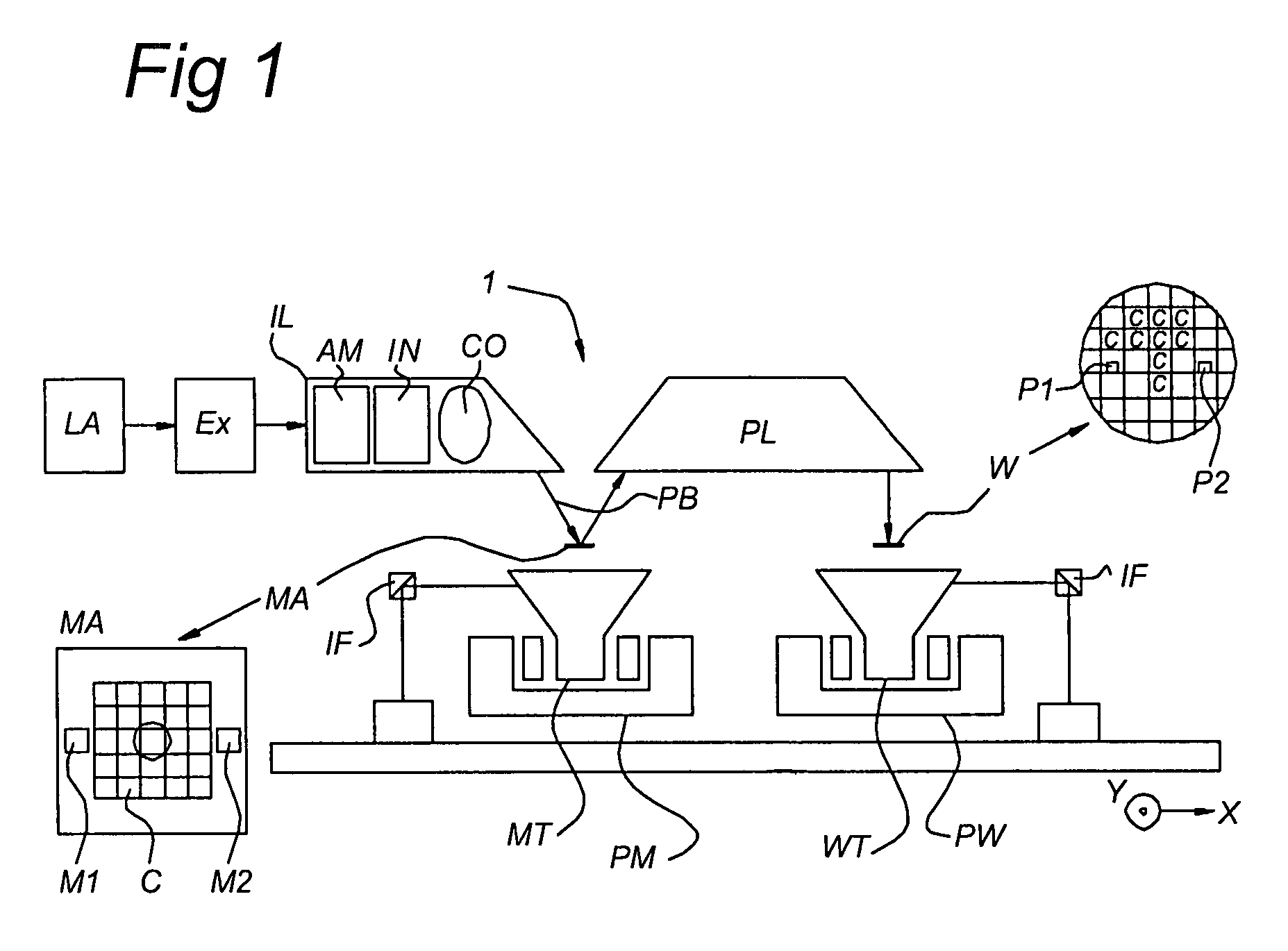 Detection assembly and lithographic projection apparatus provided with such a detection assembly