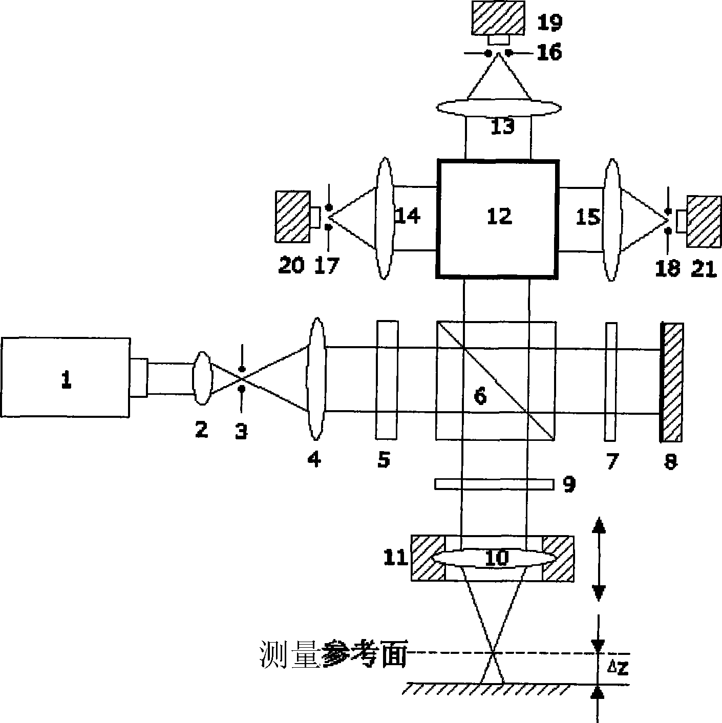Instantaneous phase-shifting secondary interference confocal measuring device and method