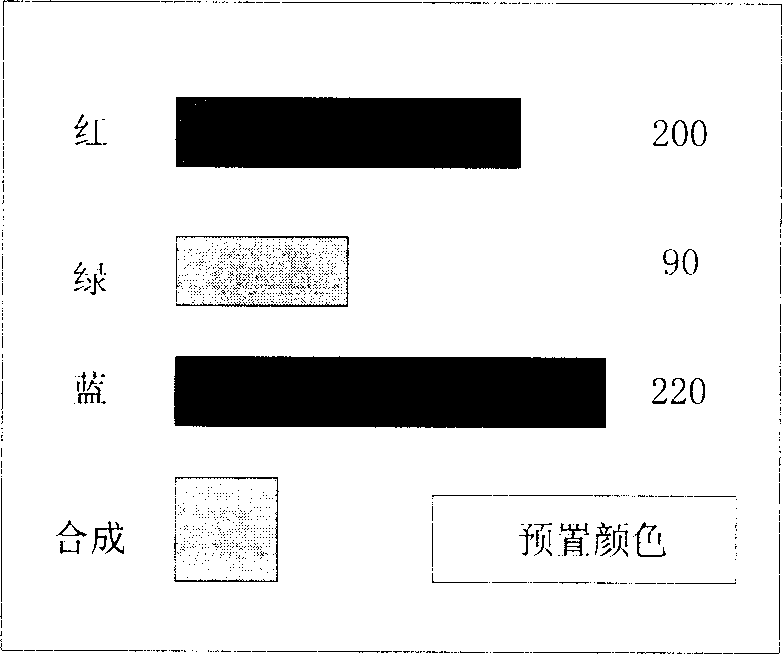 Keyboard back light device and its method