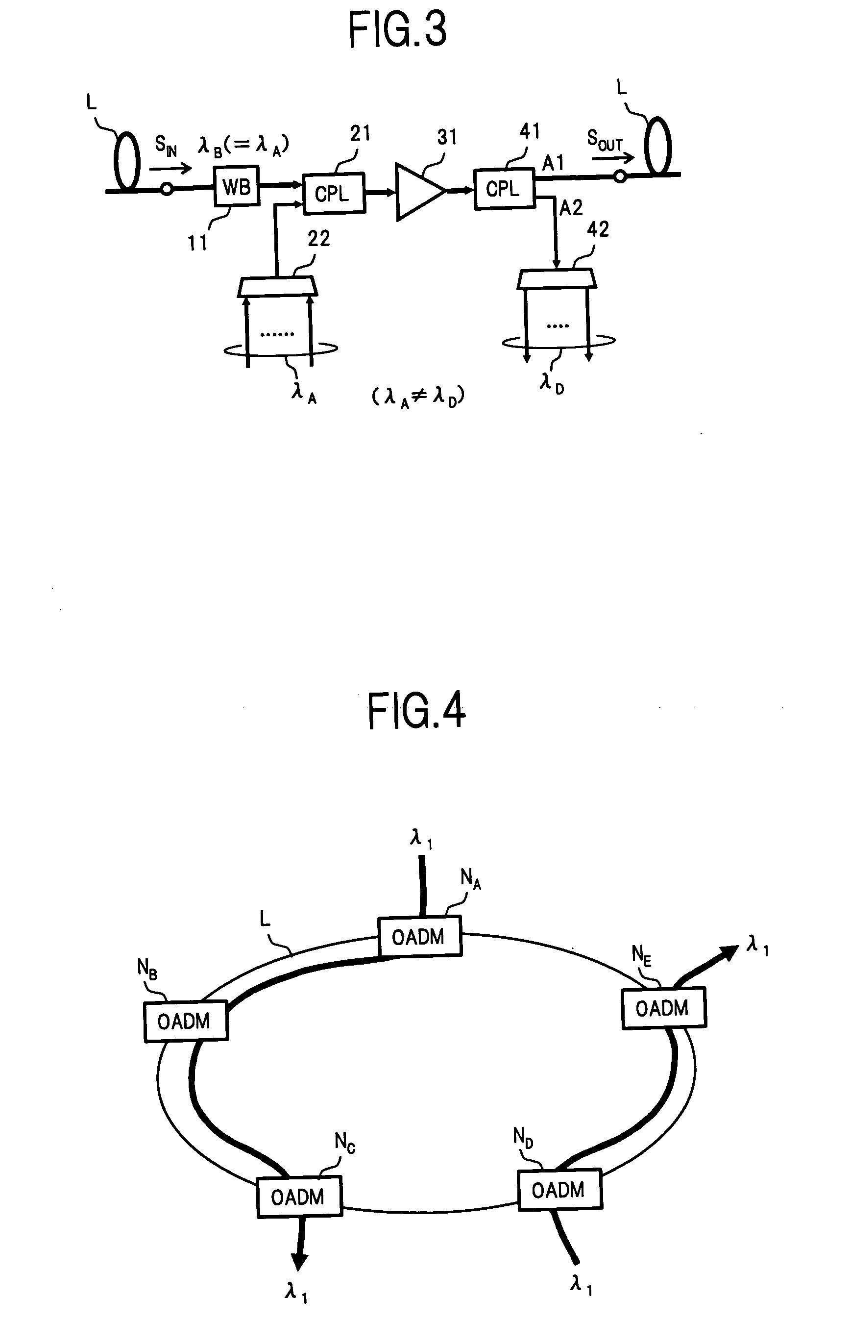 Optical add/drop multiplexer