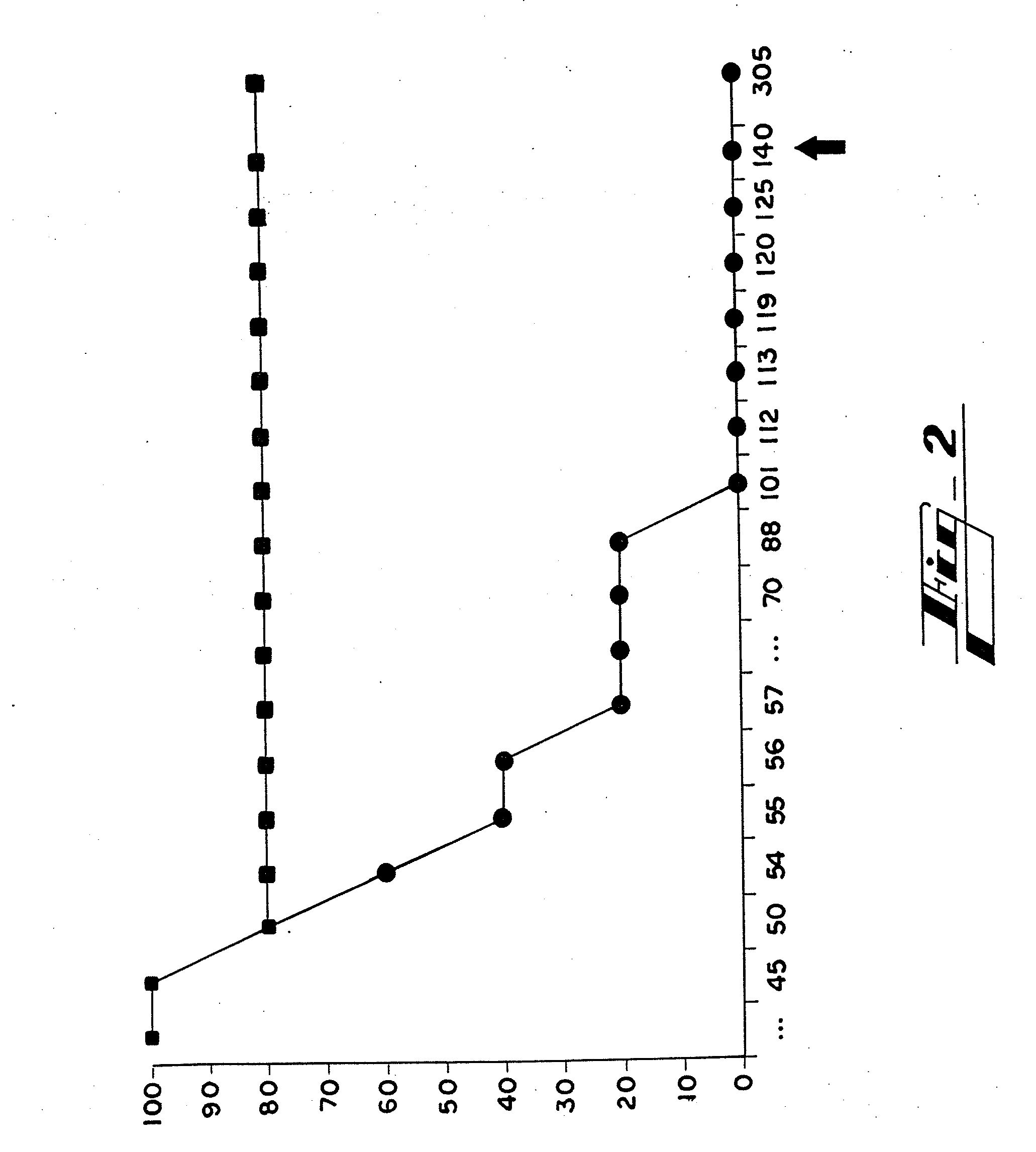 GBS Toxin Receptor Compositions and Methods of Use