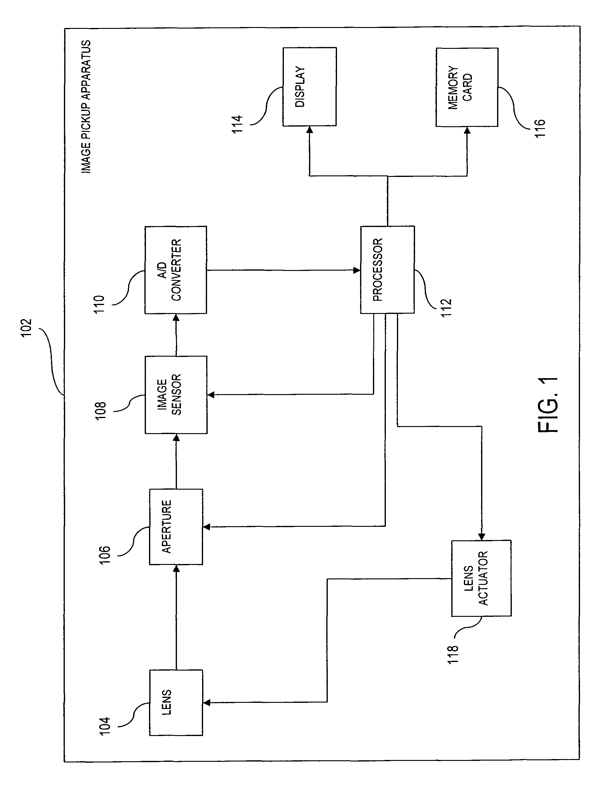 Method and system for generating focus signal