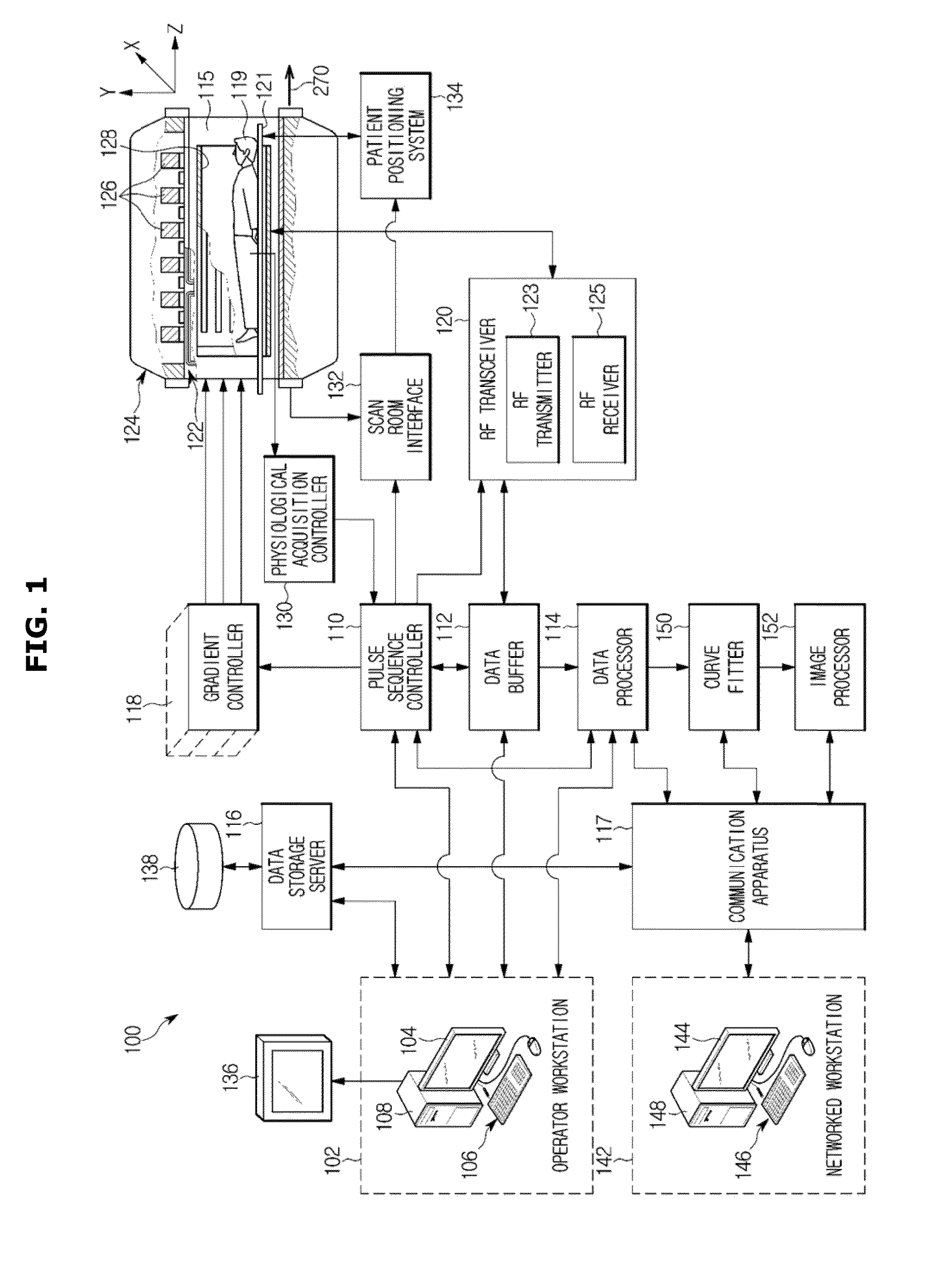 Method and apparatus for multi-slice imaging of t2-relaxation time
