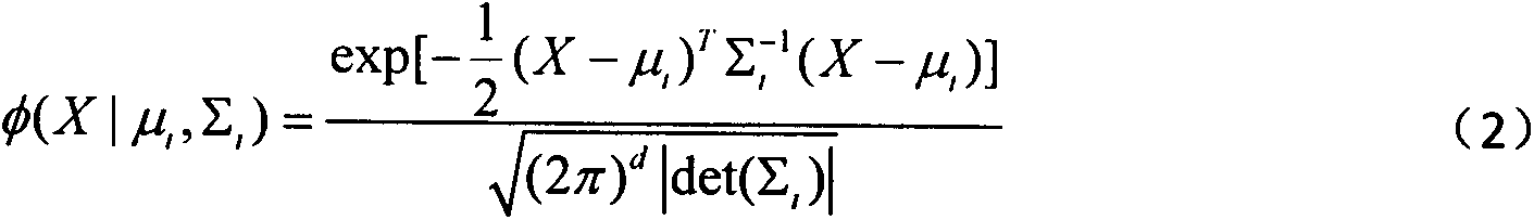 High-precision automatic neuronavigation space registration method