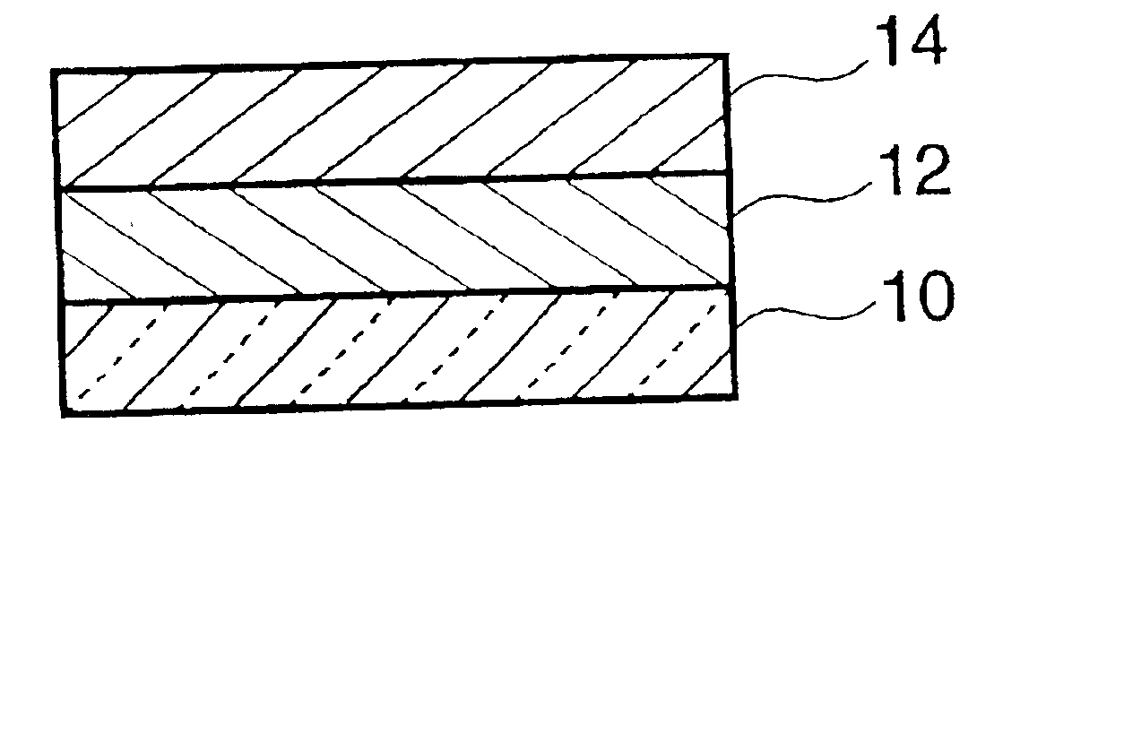 Agglutination assay method and element in dry system