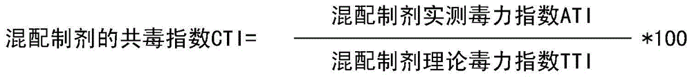 Insecticidal composition containing tetrachlorantraniliprole