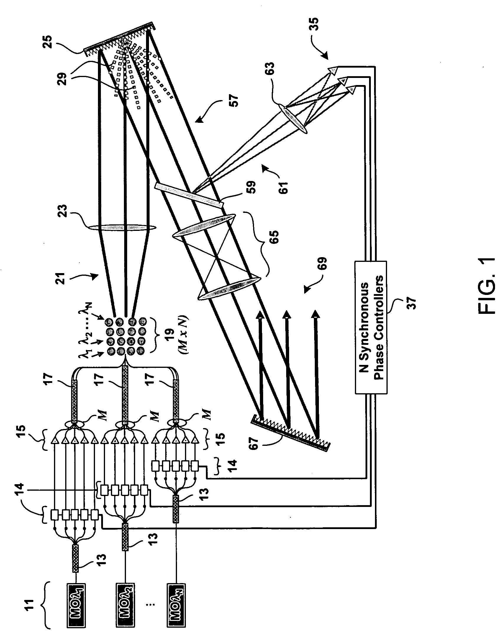 Method and system for hybrid coherent and incoherent diffractive beam combining