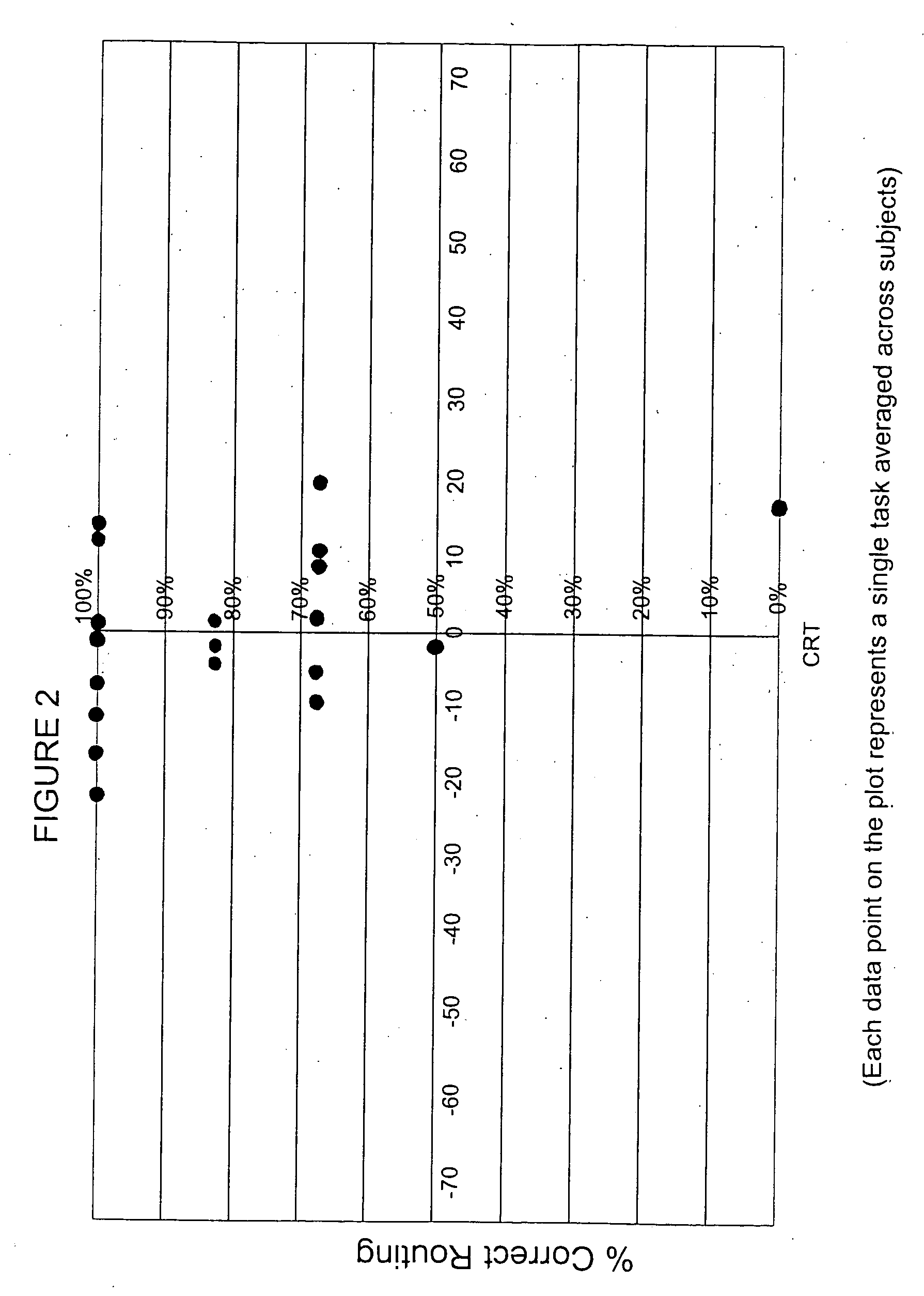 Interface and method of designing an interface