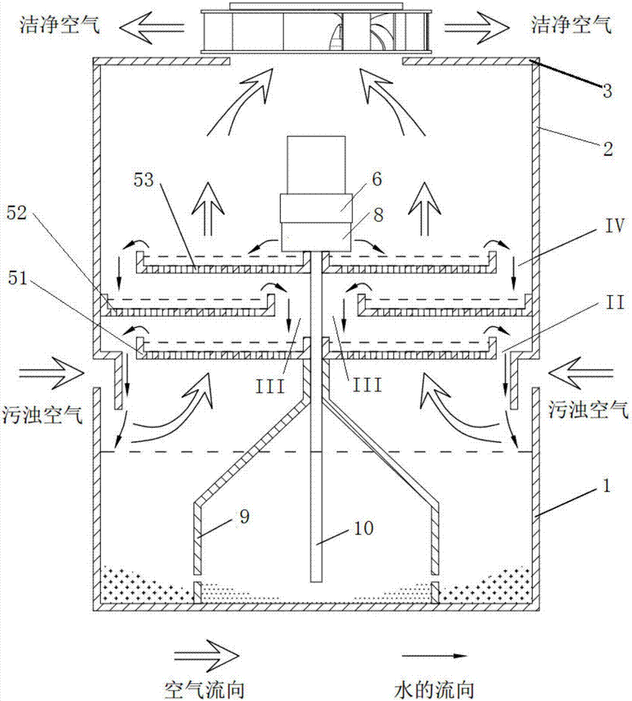 Apparatus and method for removing particles or impurities from air
