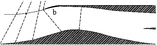 A supersonic aircraft inlet with adjustable throat area and its adjustment method