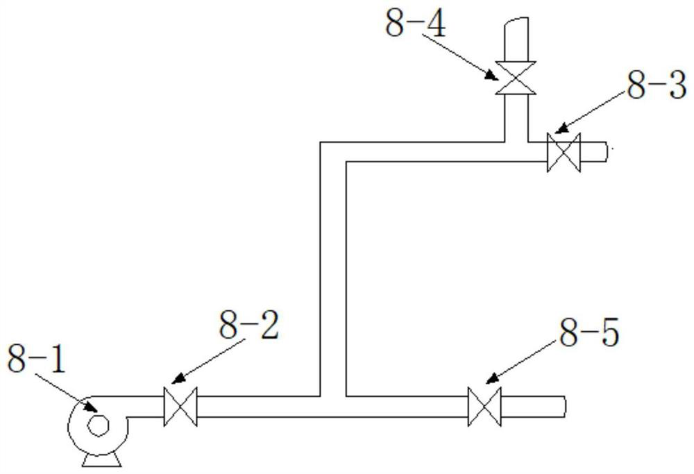 Red mud harmless treatment system based on circulating fluidized bed boiler and its working method