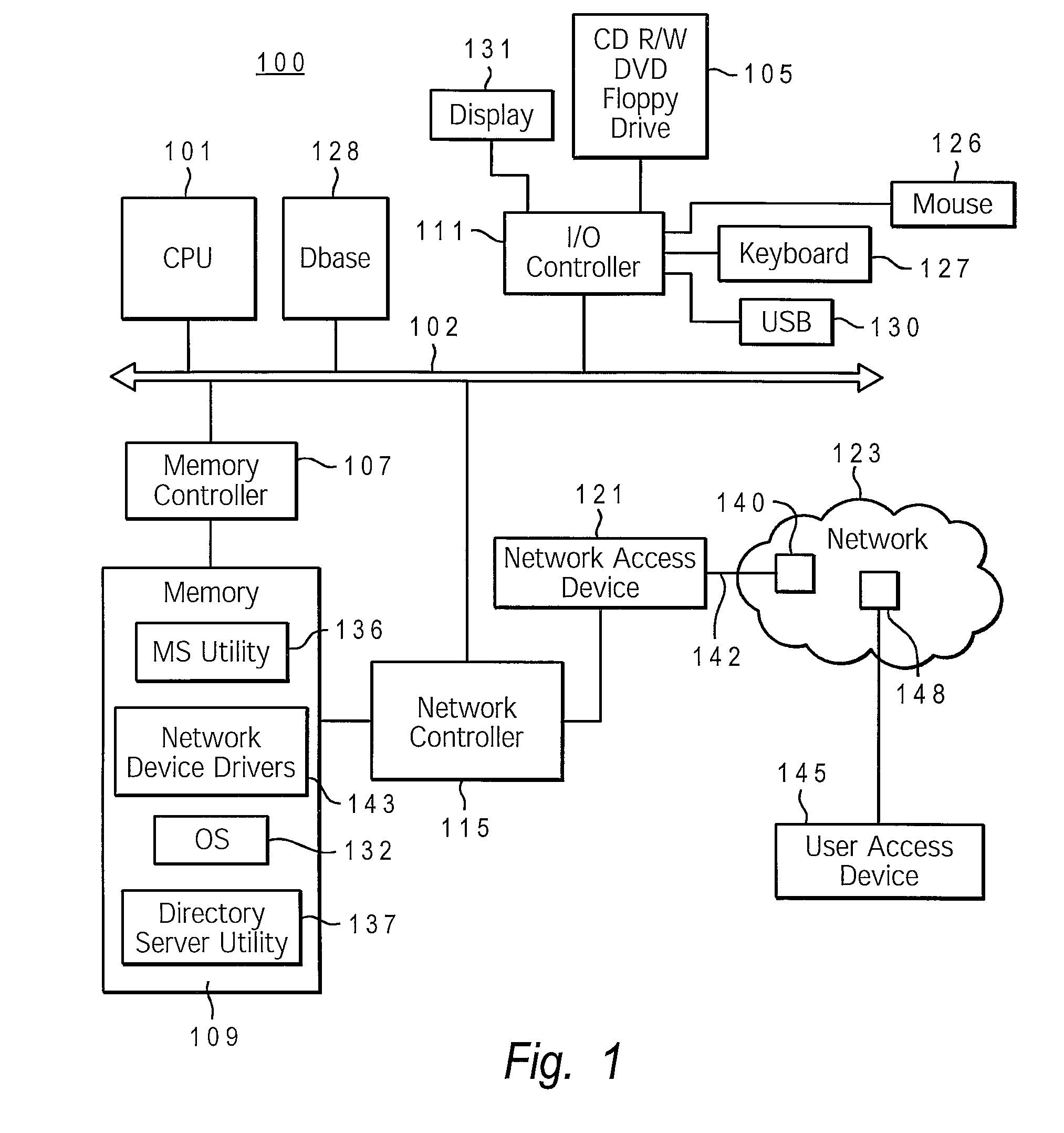 Dynamic determination of master servers for branches in distributed directories