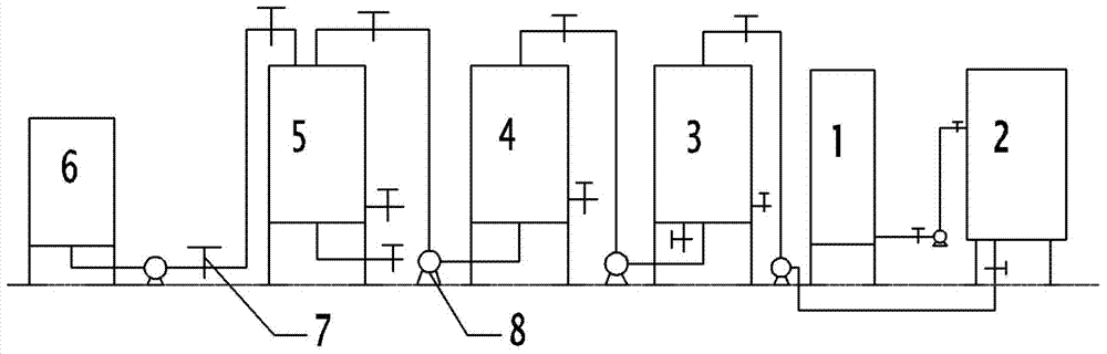 Purification method of amine liquid