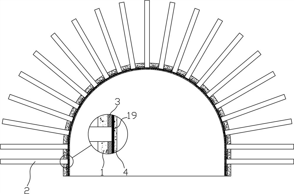 Rockburst tunnel section primary support method and support anchor rod structure
