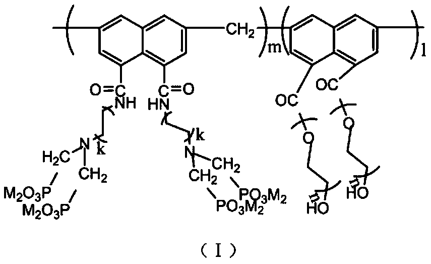 Novel water reducer containing phosphate group, and preparation method thereof