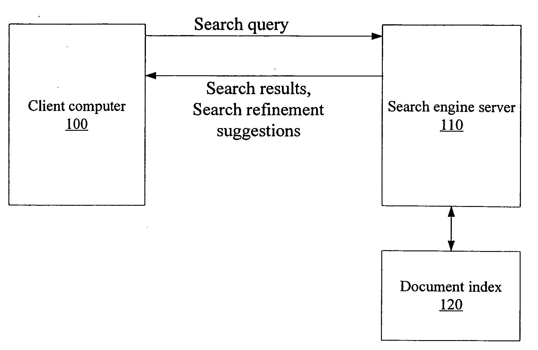 Systems and methods for interactive search query refinement