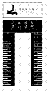 Wading traffic guidance system and method