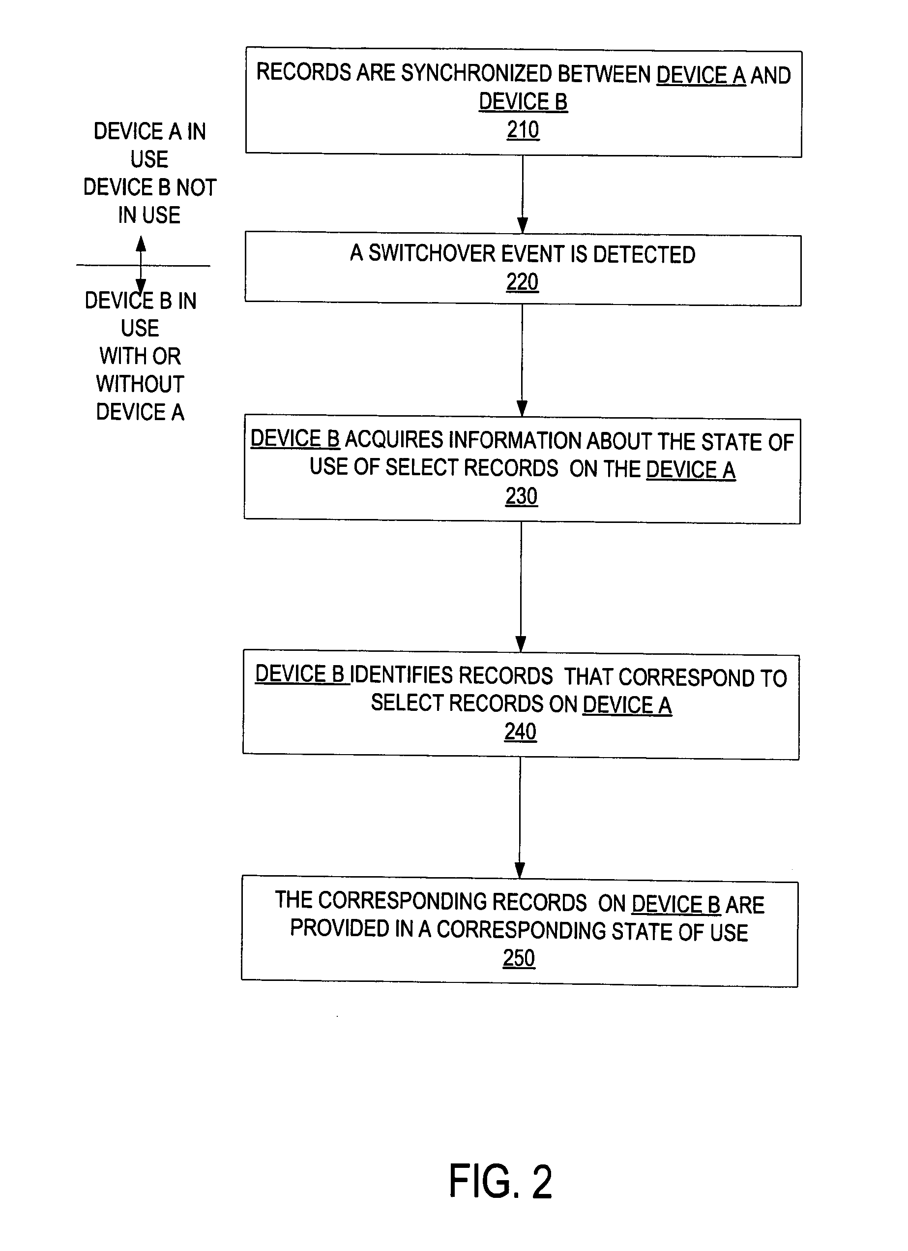 Switching States Between Two Computing Devices