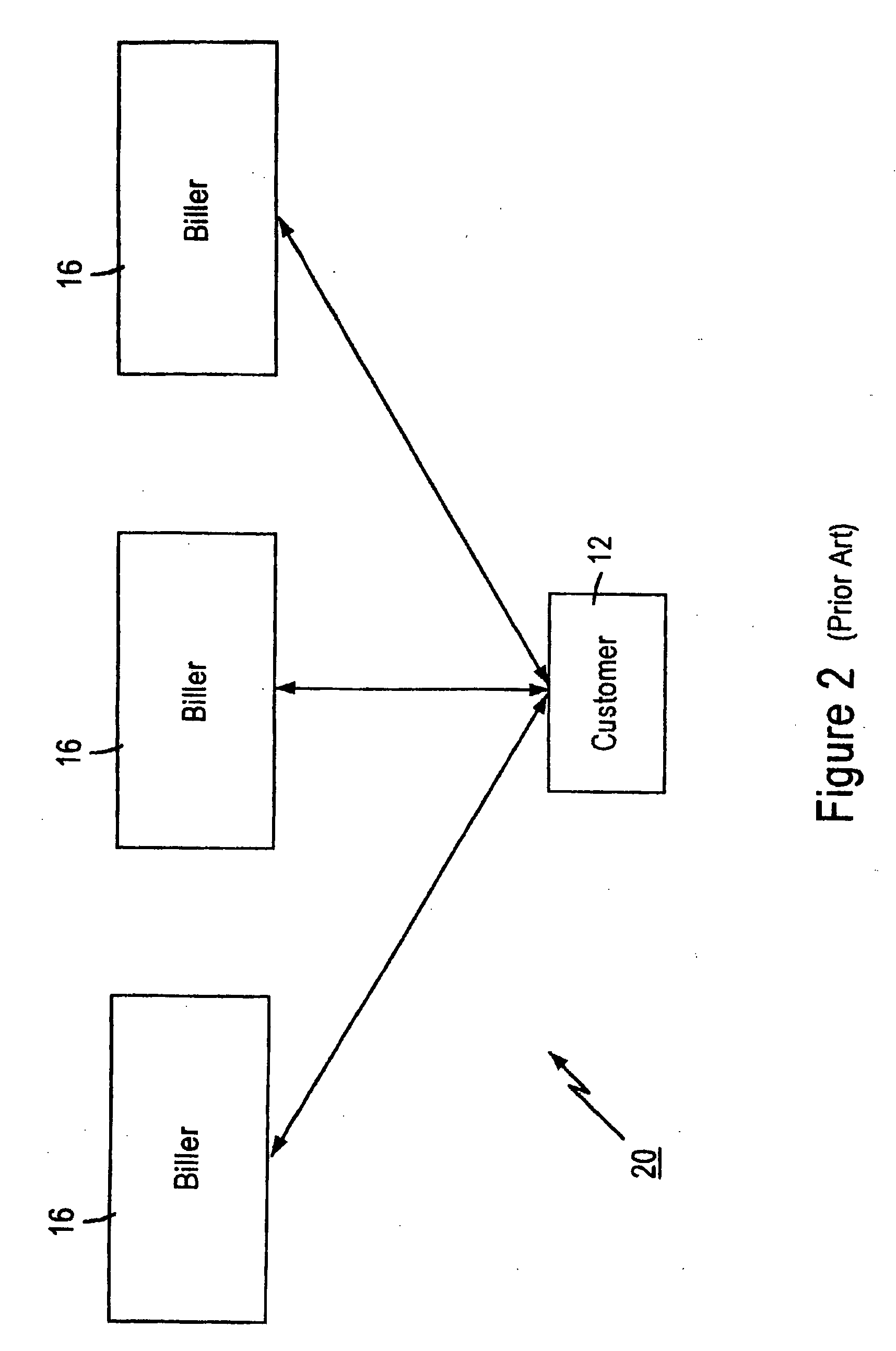 Presentation and payment of bills over a wide area communications network