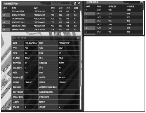 Intelligent safety monitoring platform