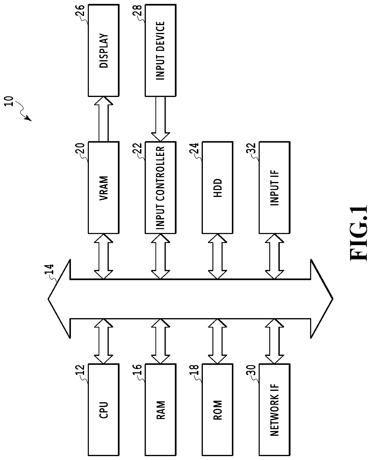 Image processing method, image processing apparatus, and storage medium that determine a type of moving image, extract and sort frames, and display an extracted frame