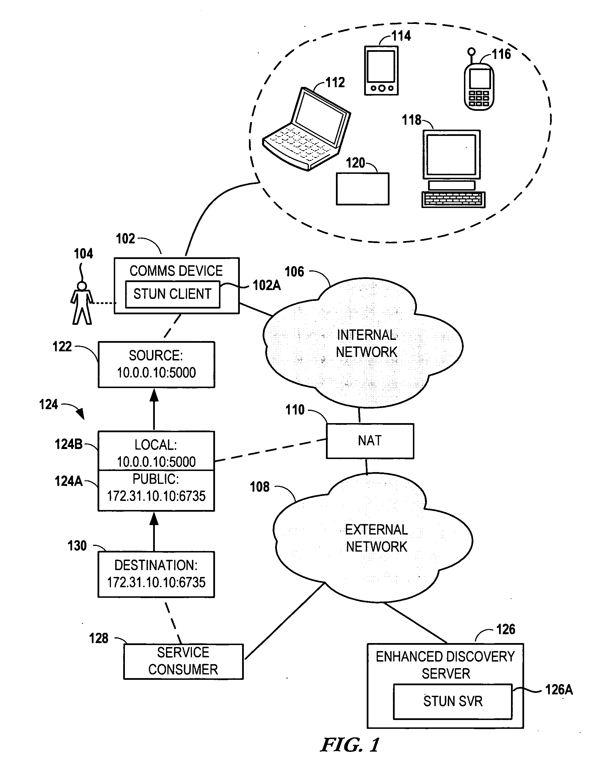 Dynamic discovery of a network service on a mobile device