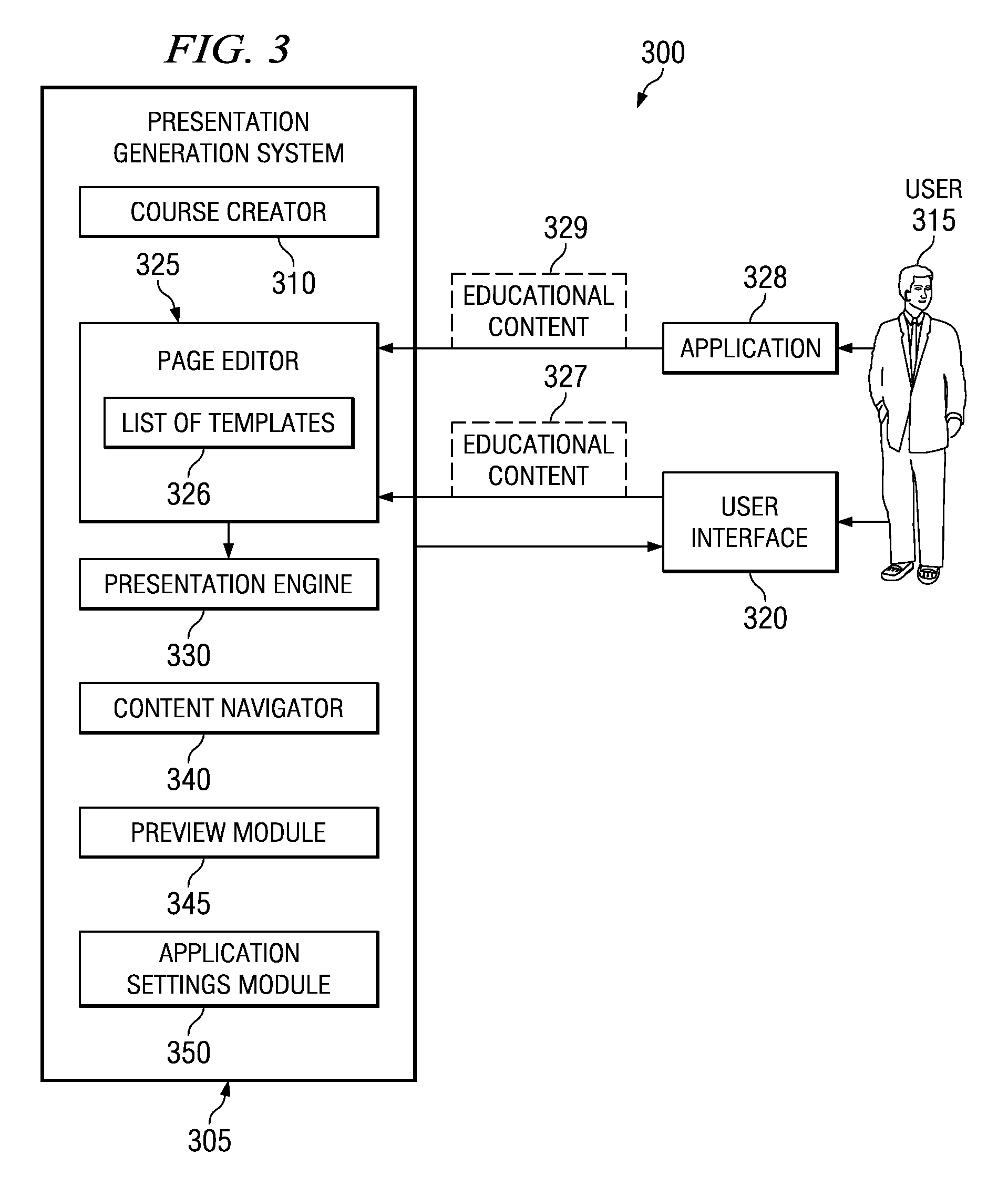 Method and apparatus for generating an electronic learning presentation in a network computing environment