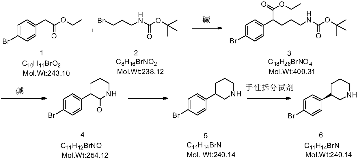 Preparation method of (S)-3-(4-bromophenyl)piperidine as Niraparib intermediate