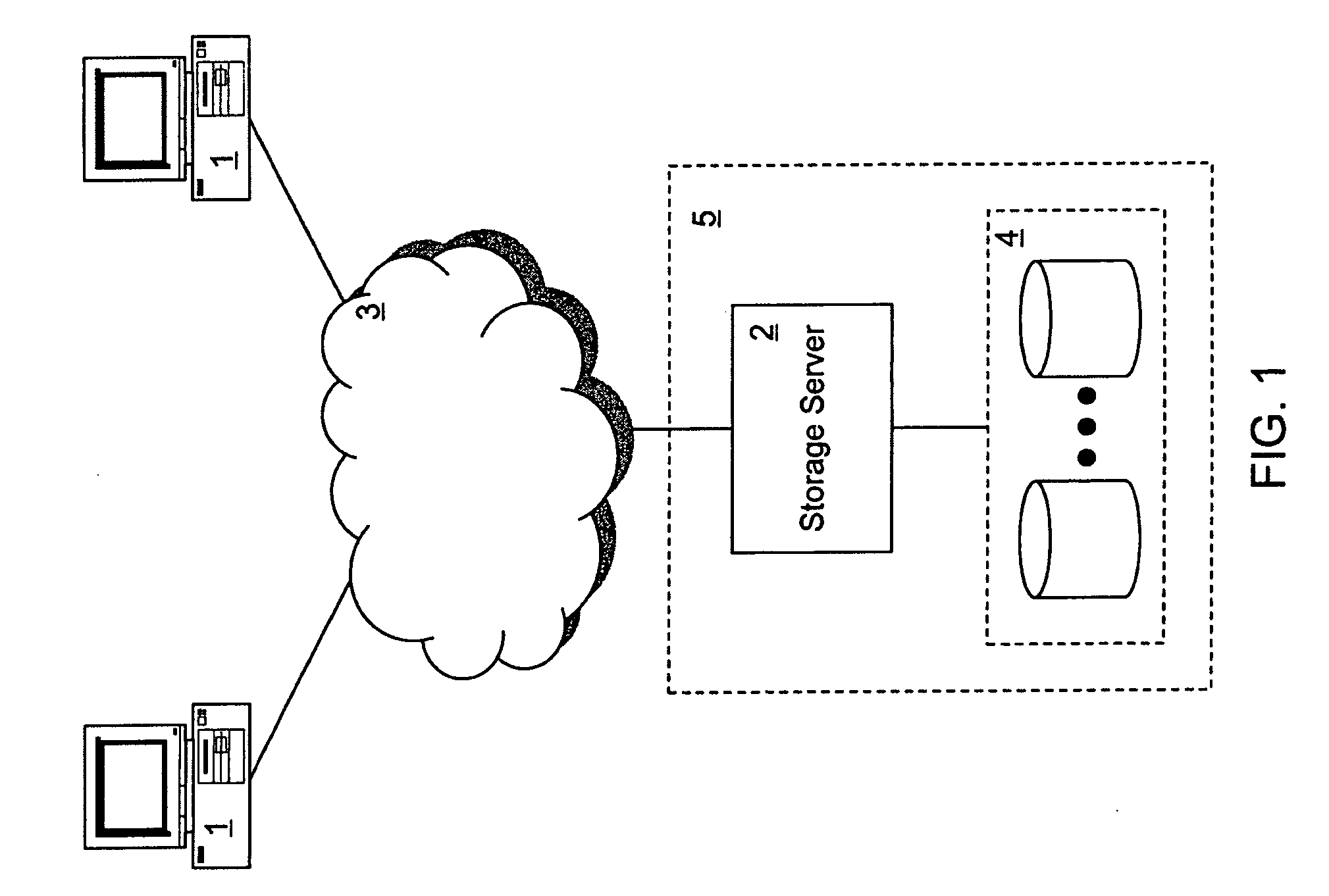Method and apparatus for verifiably migrating WORM data