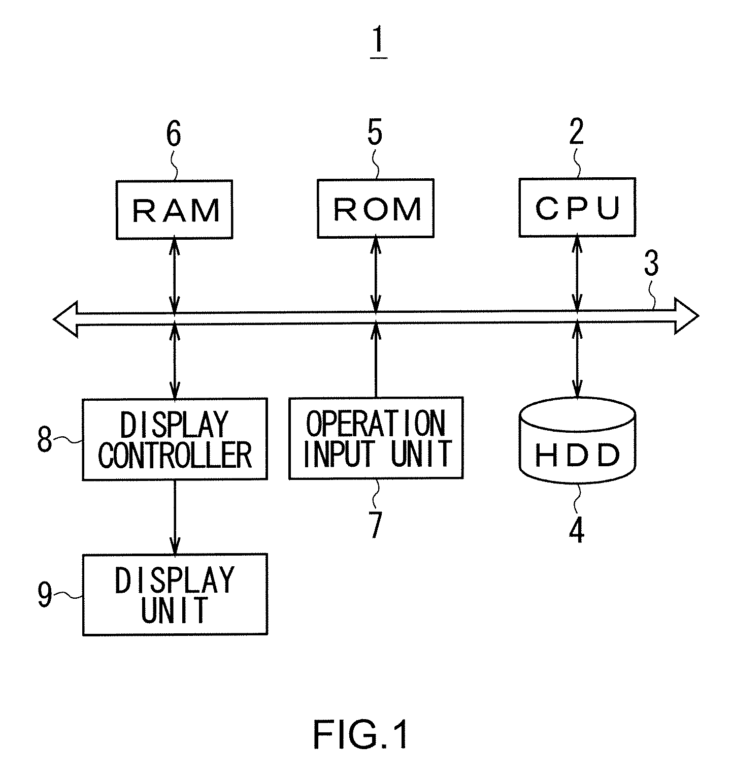 Information processing apparatus, information processing method, and program thereof