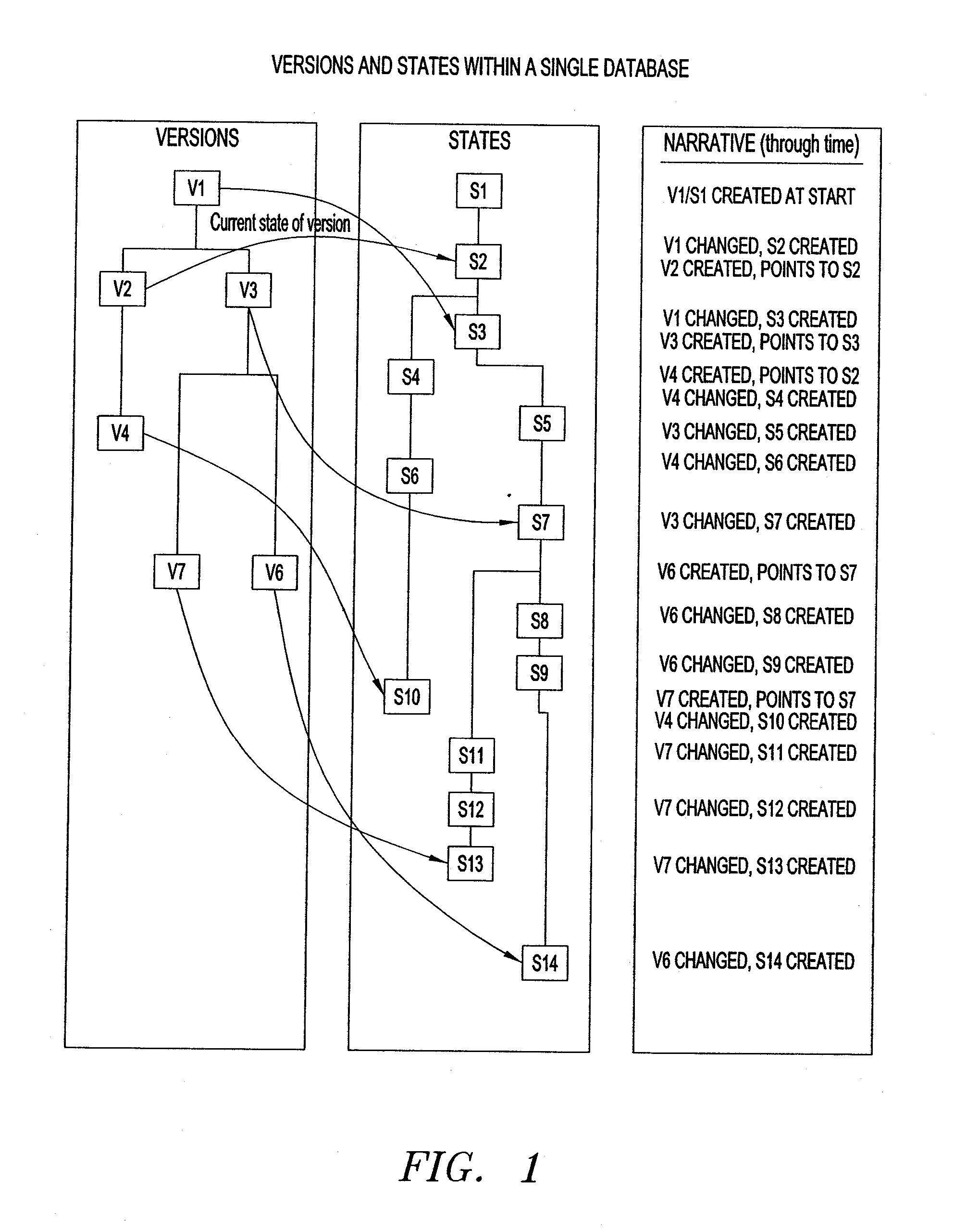 Systems and Methods for Managing the Synchronization of Replicated Version-Managed Databases