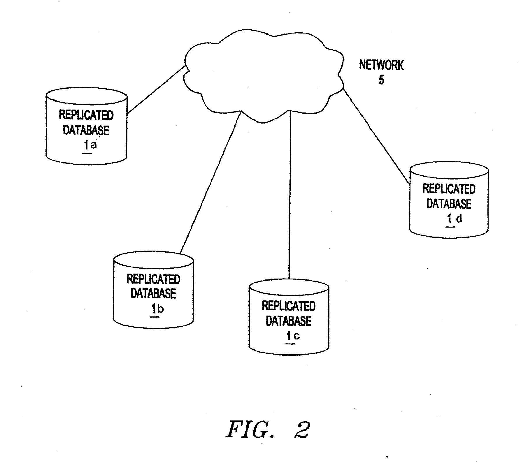 Systems and Methods for Managing the Synchronization of Replicated Version-Managed Databases