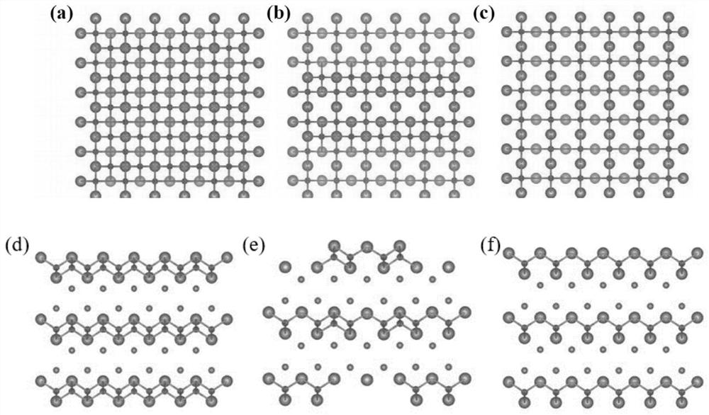 A kind of two-dimensional nanocomposite material, its preparation method and application